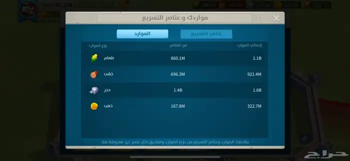 حساب رايز 20