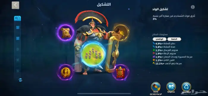 حساب رايز 0