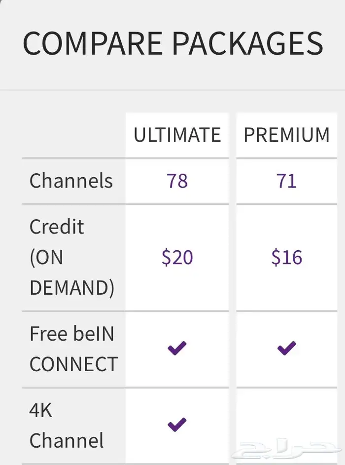 تجديد اشتراكات beIN 1