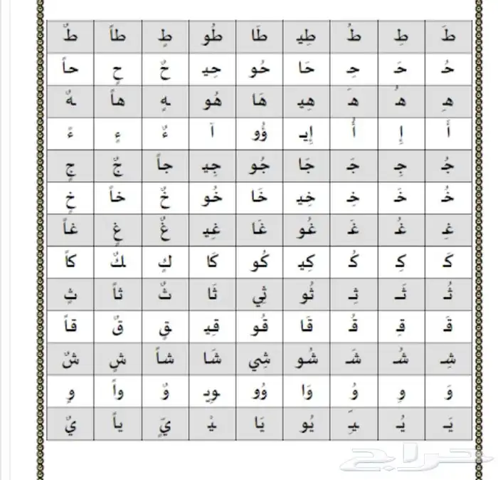 معلم سعودي خاص خبرة بالعليم 0