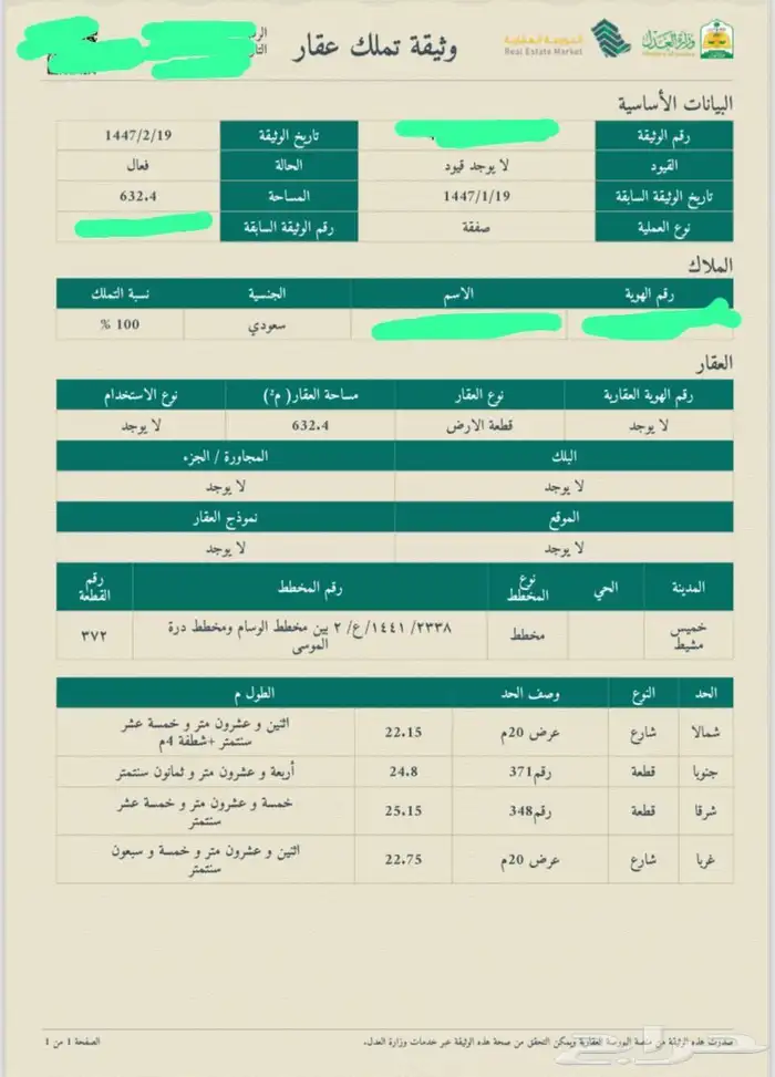 ارض للبيع خميس مشيط مخطط الجيش 0