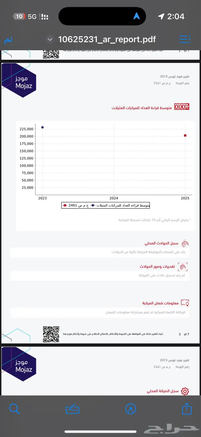تورس 2013 للبيع 8