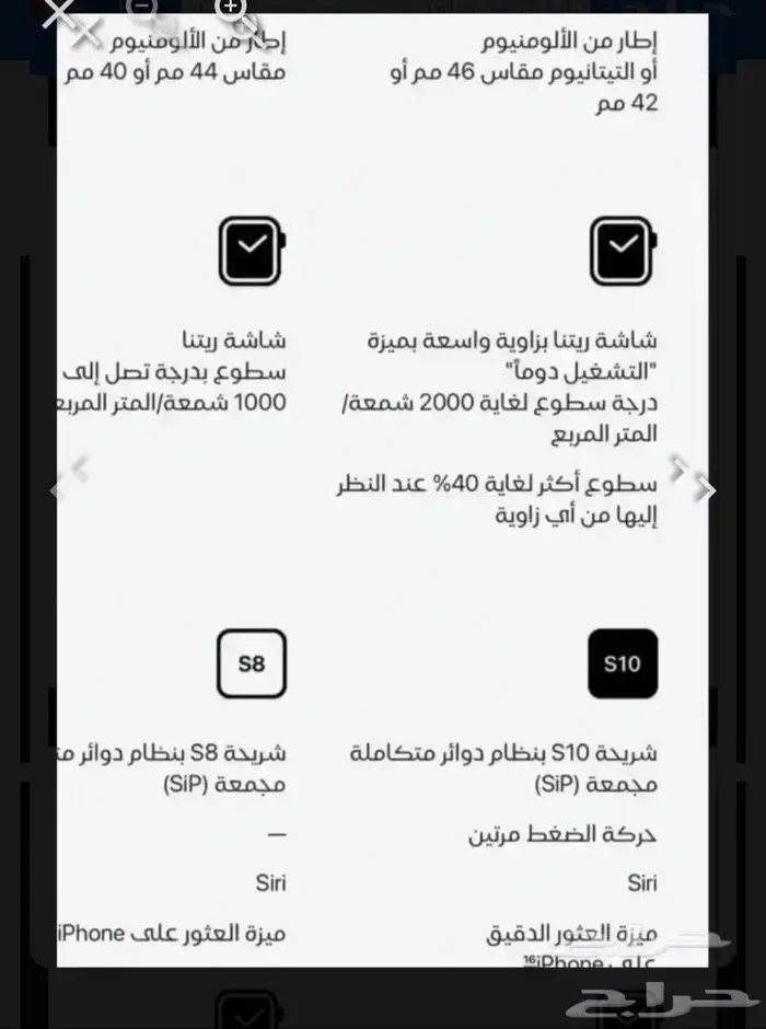 ساعه ابل 10 جديده بكرتونها 1