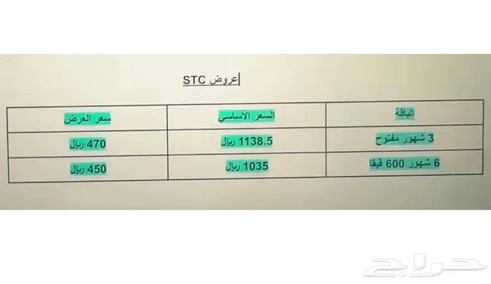 عروض بيانات موبايلي و stc 0