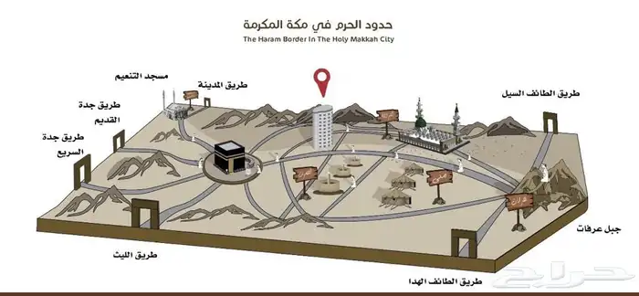 مصمم  جرافيك خبرة 15 عام منتجات -سوشيال ميديا- طباعة- لوحات 30