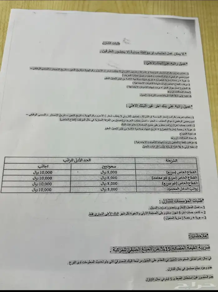 للتنازل كورولا 2024 2.0 15