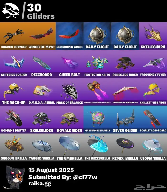 حساب فورت عادي 1