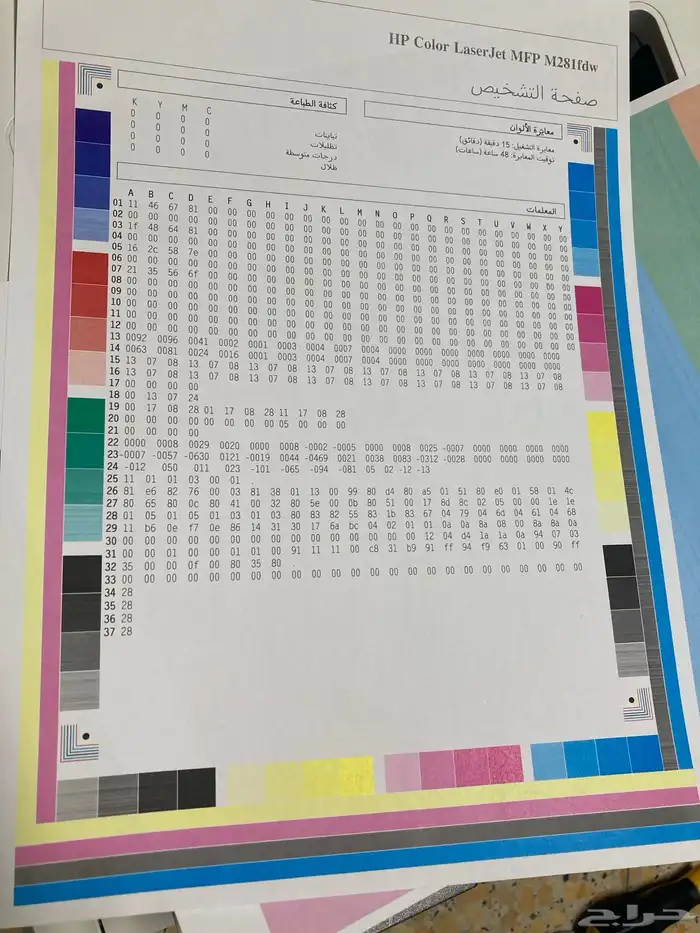 أحبار طابعات اتش بي 131A للطابعات252 276 HP LaserJet Pro 200 4