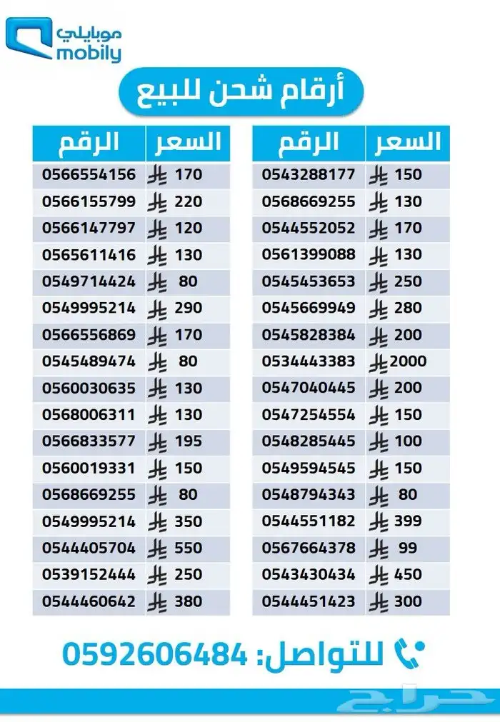 ارقام موبايلي شحن مميزة 0
