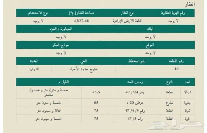مزرعه للبيع ( العمارية ) 0