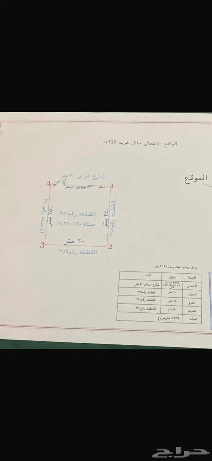 للبيع ارض زراعيه بالقاعد الغربي 3