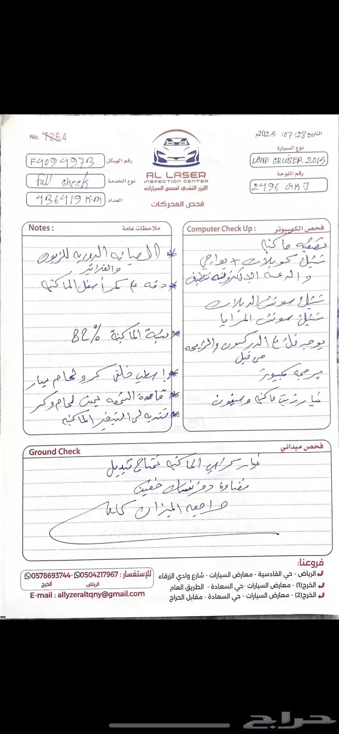 لاندكروزر GXR 2015 15