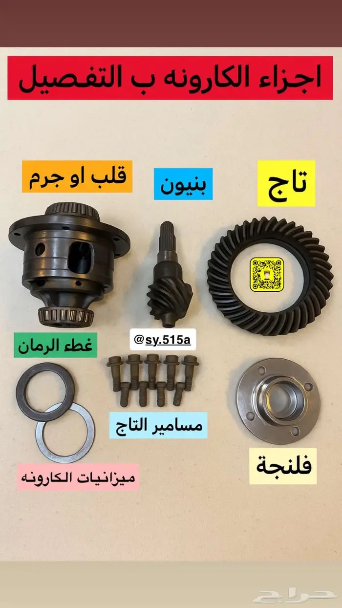 كرونات الى اغلب انواع السيارت ددسن جمس شفر مستبيشي اسيزو 18