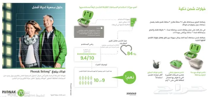 سماعات اذن طبية من فوناك اعلى ما انتجت من عدد القنوات 5