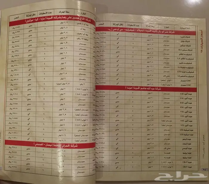(محجوز) مجلة سعودي أوتو العدد 62 8