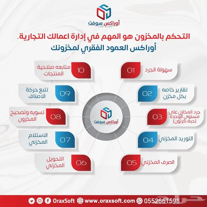برنامج محاسبي متكامل 0