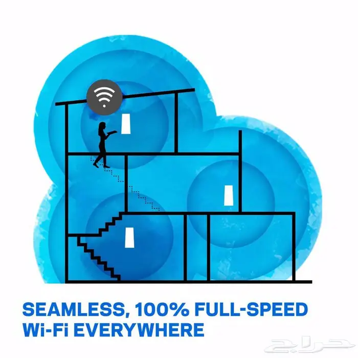 Linksys Velop Mesh Home WiFi System 5