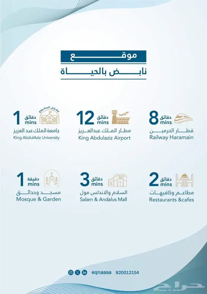 شقق 4غرف مخطط درب الحرمين 1