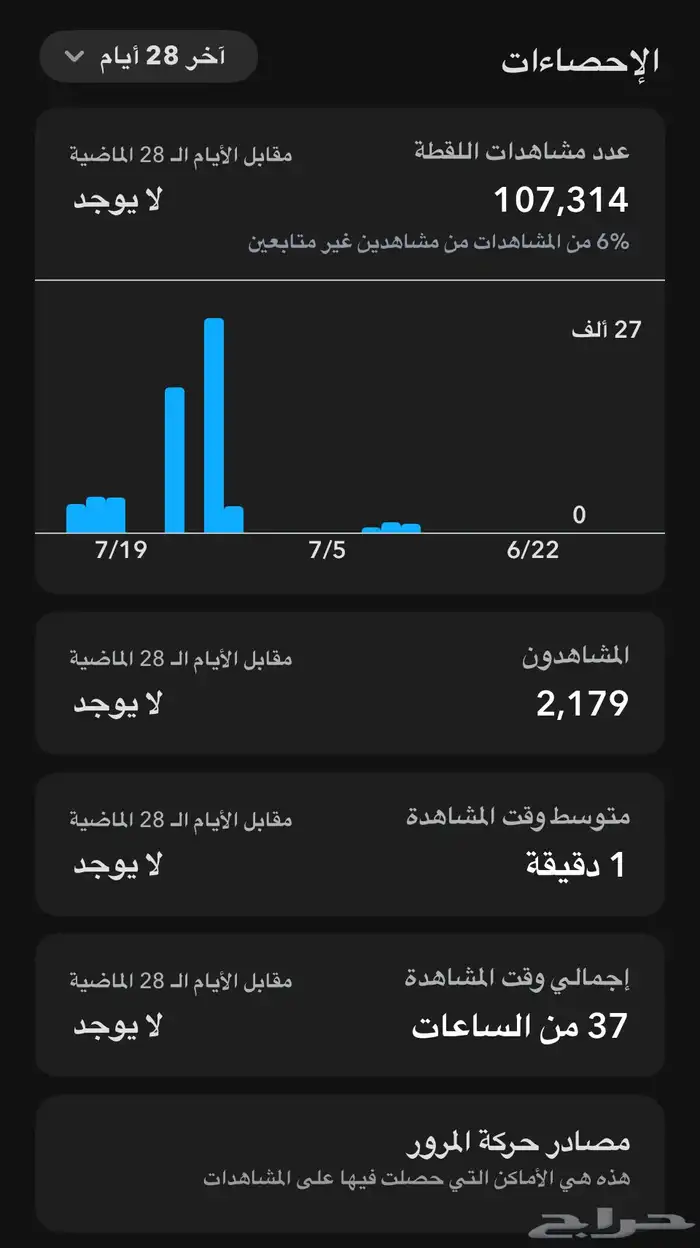 حساب سناب تفاعل قوي للبيع 11
