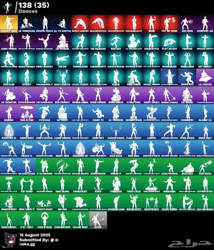 حساب وايلد كات فخم مباع 2