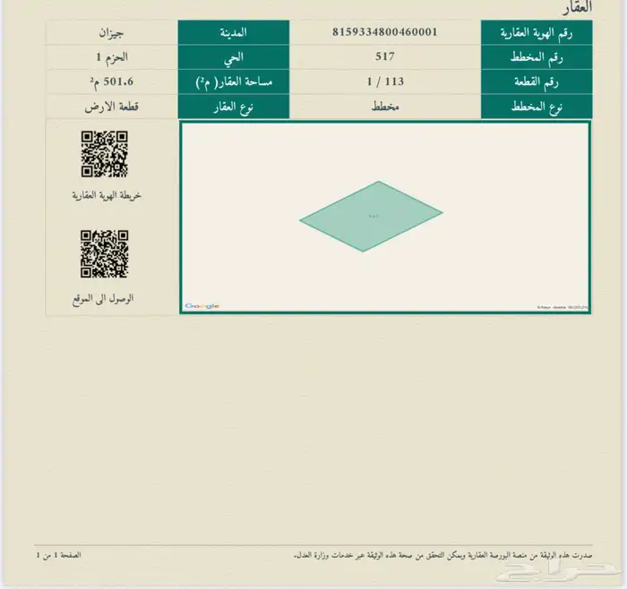مطلوب ارض 1