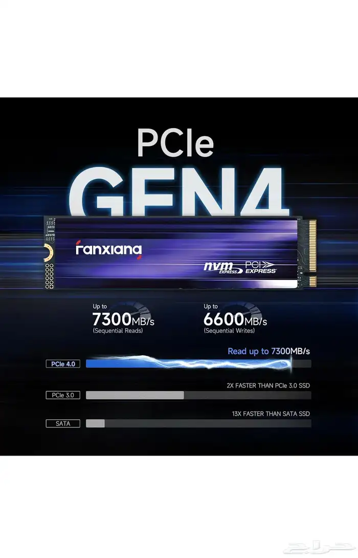 نفذت الكمية SSD M.2 fanxiang S880 1