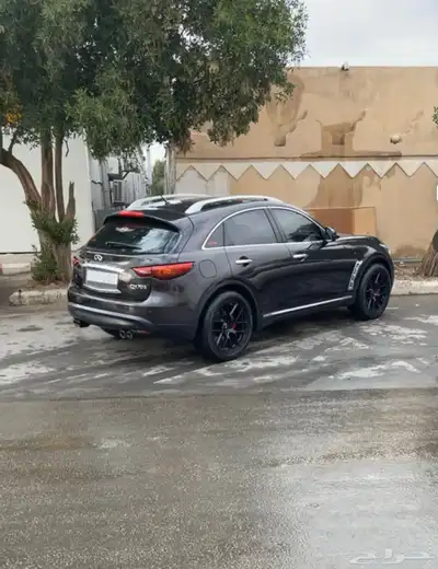 QX70 index