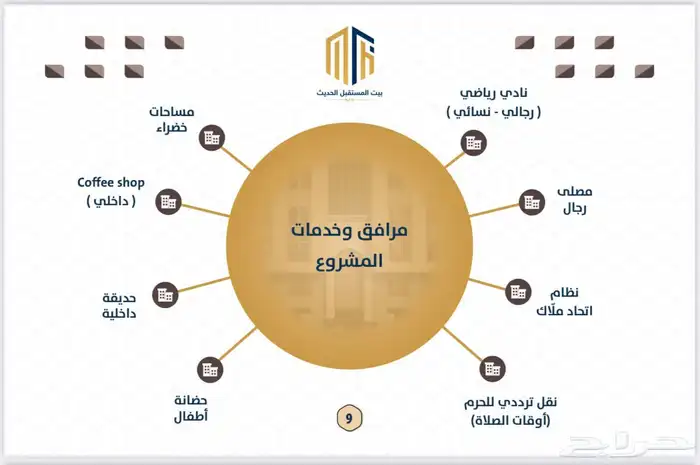 برج قباء تحت الانشاء تبدا الاسعار من 349 الف 5