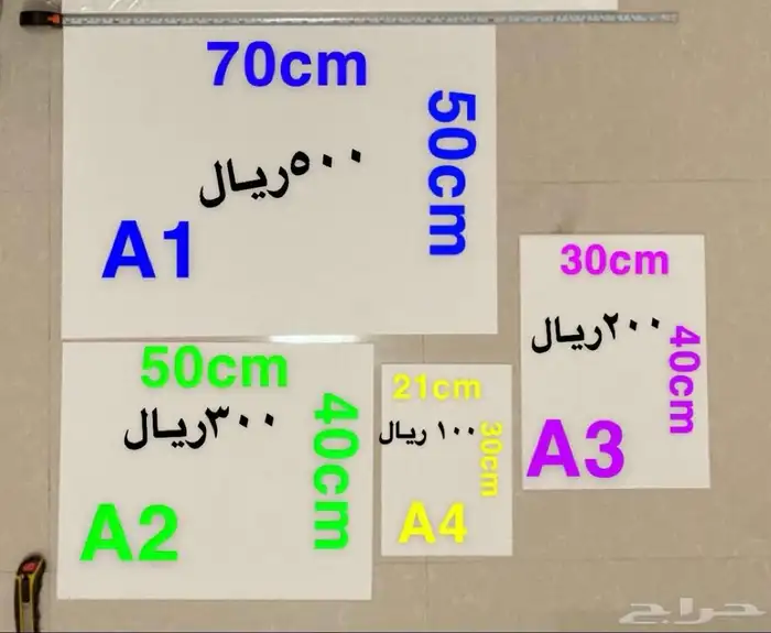 رسم شخصيات 6