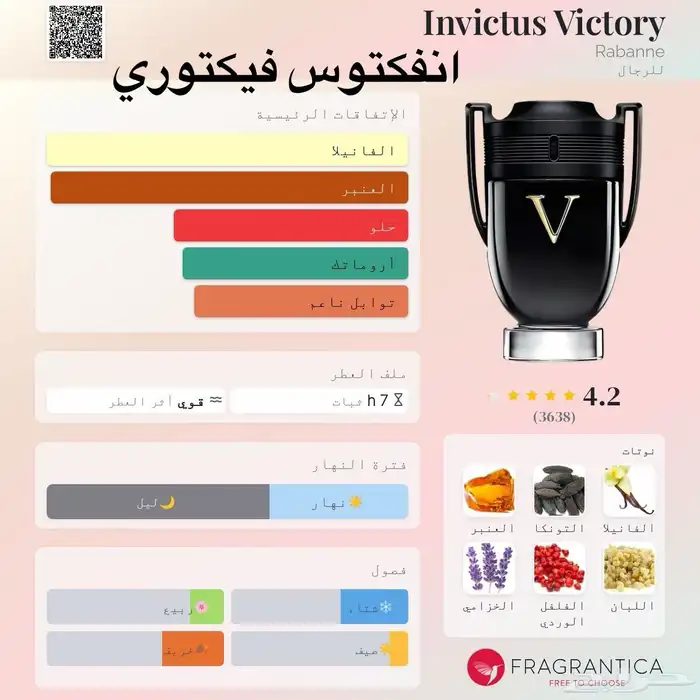 عطور مستوحاه 9