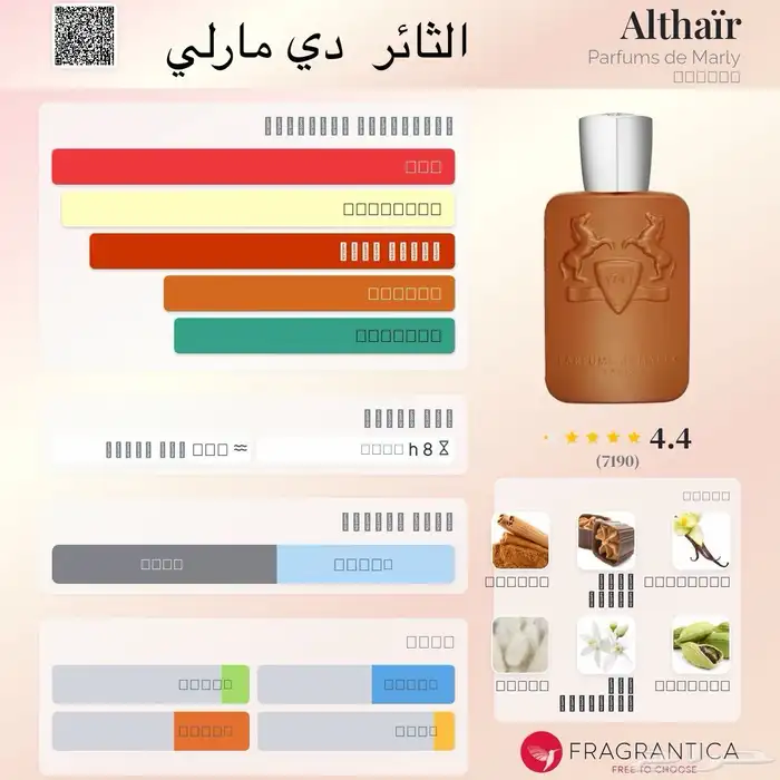 عطور مستوحاه 11