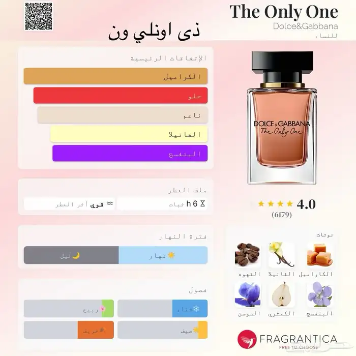 عطور مستوحاه 27