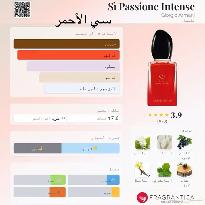 عطور مستوحاه 31