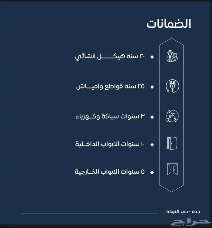 شقق للبيع والأستثمار   ابحر الشماليه تبدا ب 290 الف 8