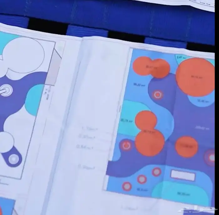 أرضيات رياضية حبيبات EPDM و SBR 0