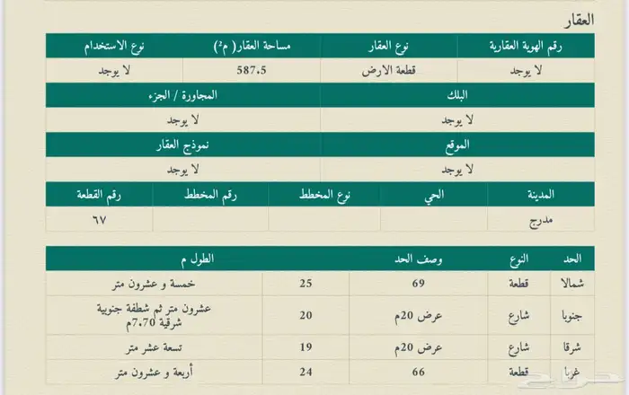 للبيع القصيم مدرج 0