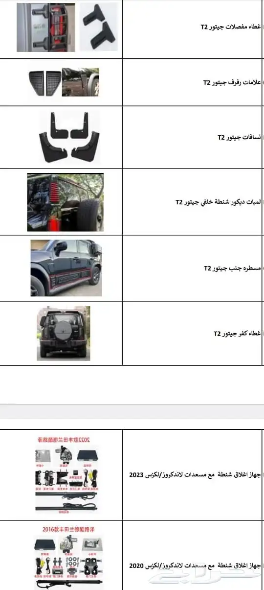 قطع غيار سيارات جديد 2