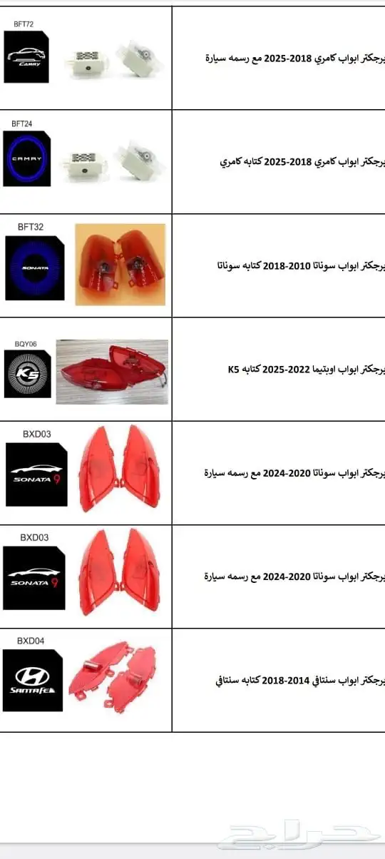 قطع غيار سيارات جديد 0