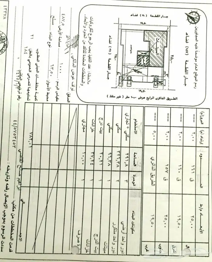فرصة ارض استثمارية بمكة على الدائري الرابع 0