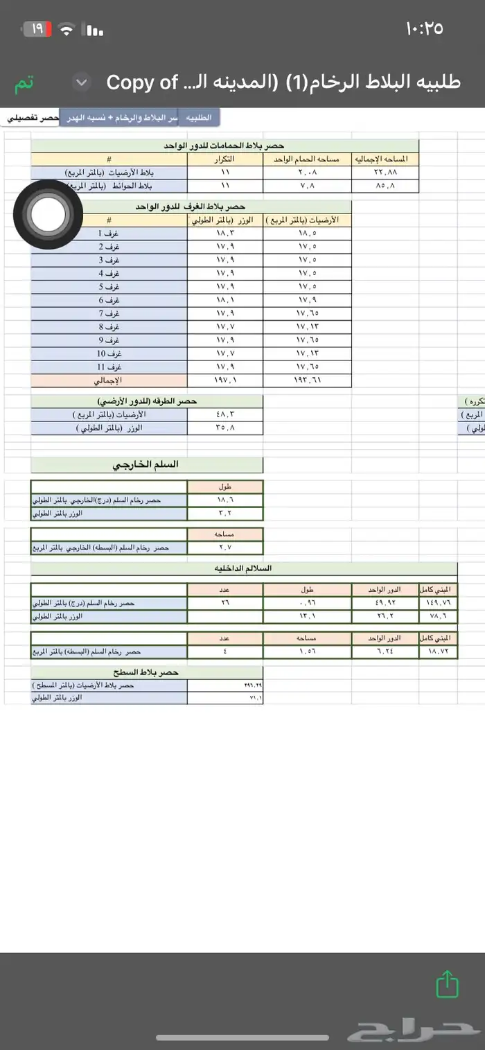 مهندس مدني تنفيذ اي عمل في مده اقصاها 24 ساعه 2