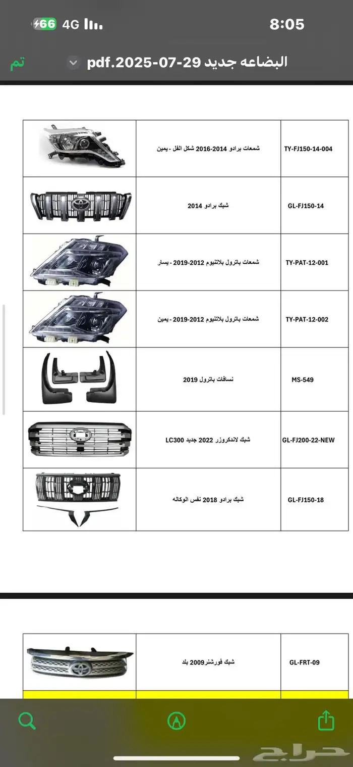 قطع غيار سيارات جديد 37