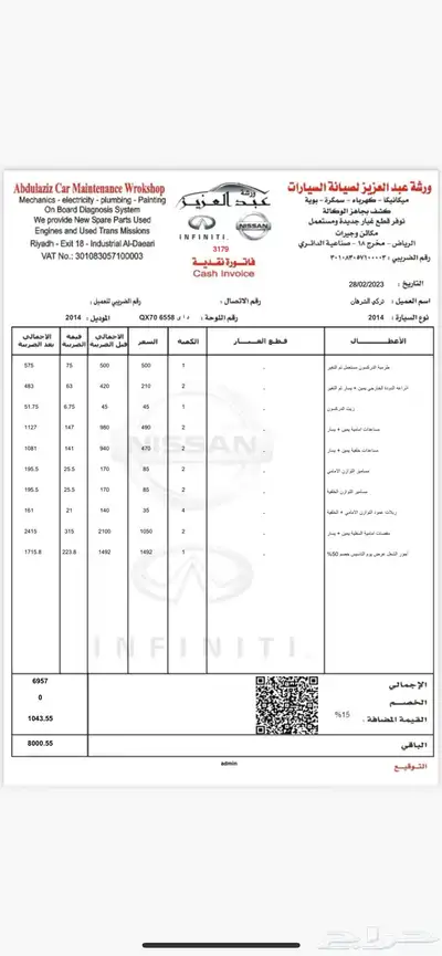QX70 index
