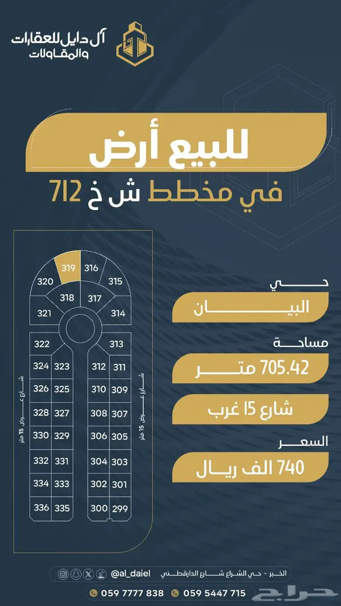 أراضي للبيع بمساحات مختلفه في مخططات العزيزيه 10