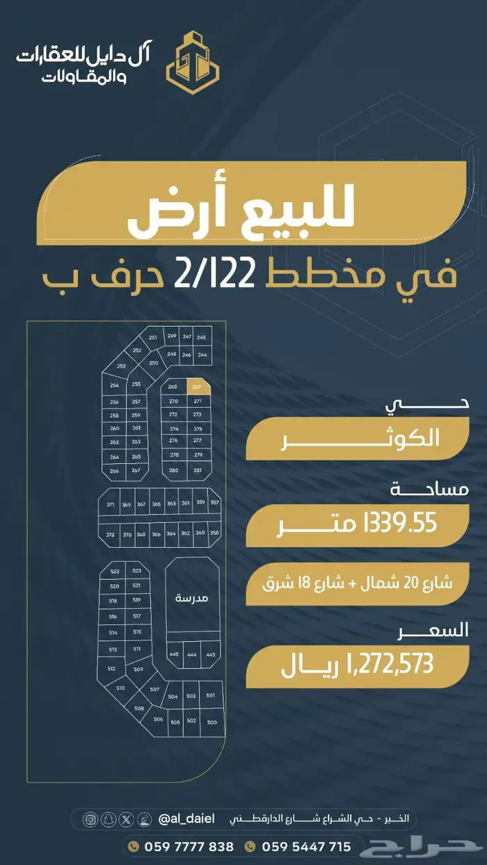 أراضي للبيع بمساحات مختلفه في مخططات العزيزيه 0