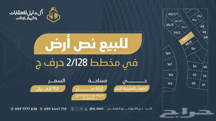 أراضي للبيع بمساحات مختلفه في مخططات العزيزيه 24