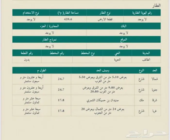 فرصة عقارية مميزة   الطائف   الحوية 0