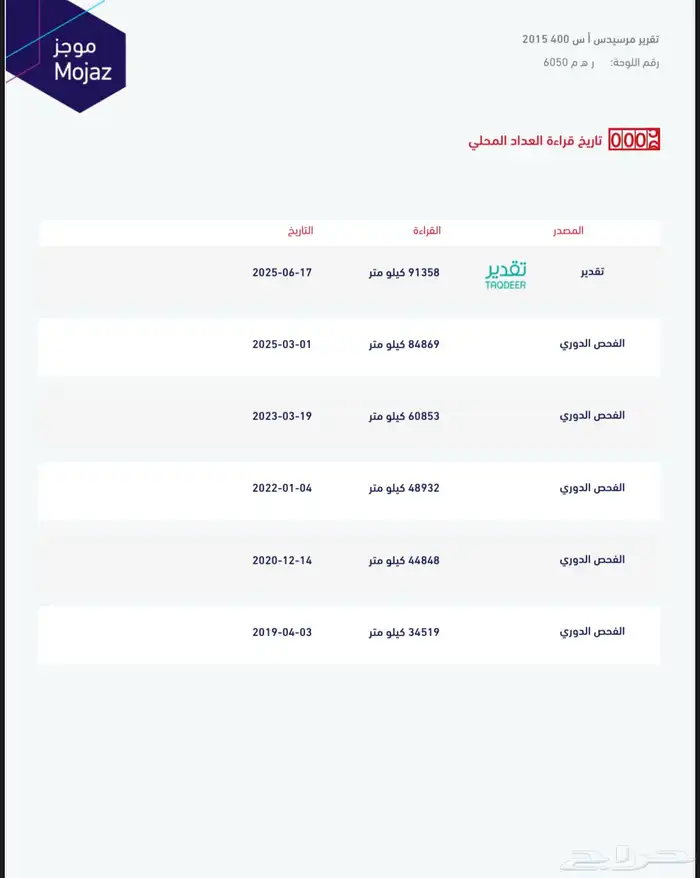 مرسيدسS400 33