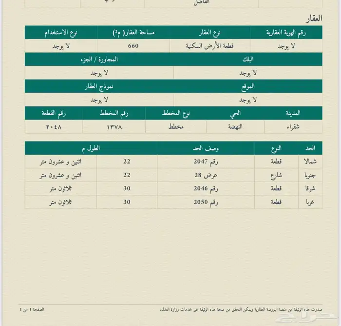 للبيع ارض في مخطط الجامعه 2