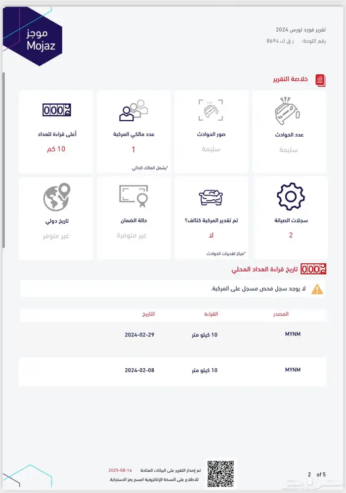 فورد تورس 2024 تيتانيوم سعودي وراد الناغي 93