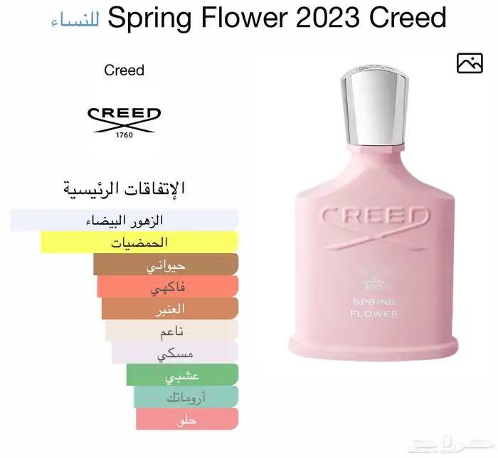 عطر كريد سبرينج فلاور النسائي 75 مل Spring Flower ED 1